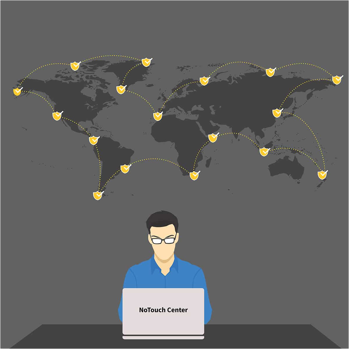 Notouch center admin POS Devices Management