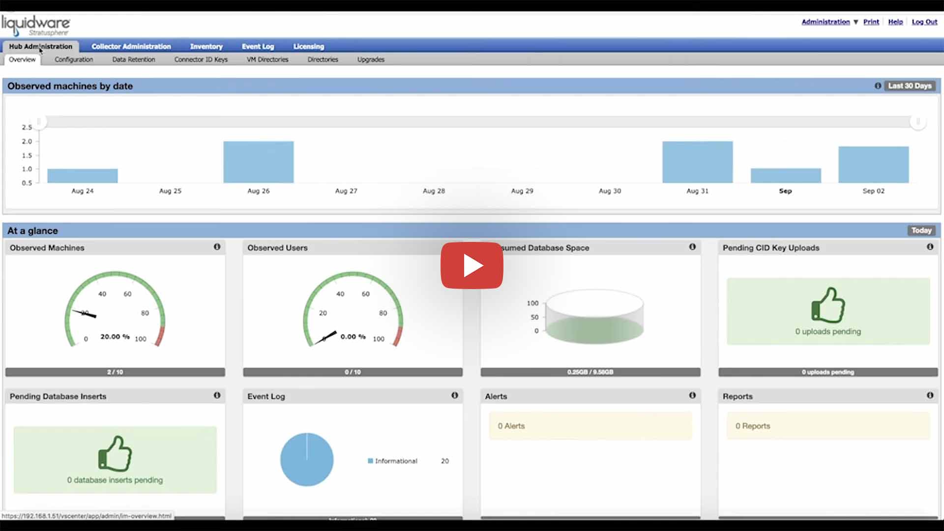 Stratusphere Inttegration