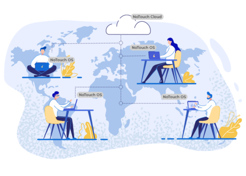 Stratodesk NoTouch Cloud – Ideal for Hybrid Work