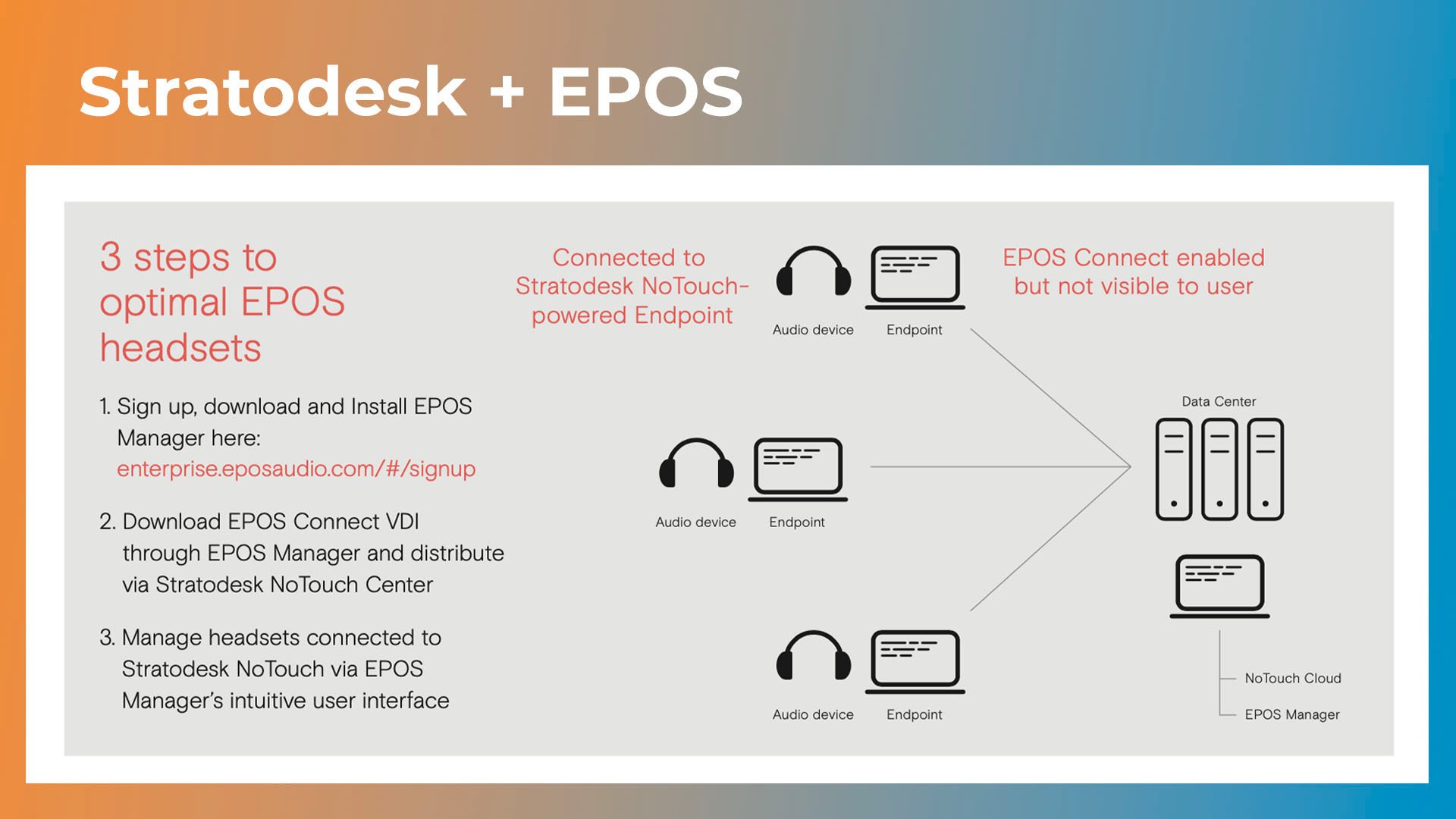 Stratodesk NoTouch Now Supports EPOS Manager for the Management of EPOS Audio Devices