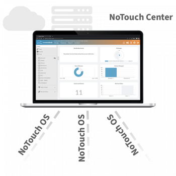 Stratodesk NoTouch OS & NoTouch Center